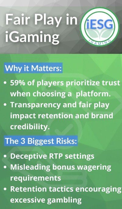 fair play in igaming infographic