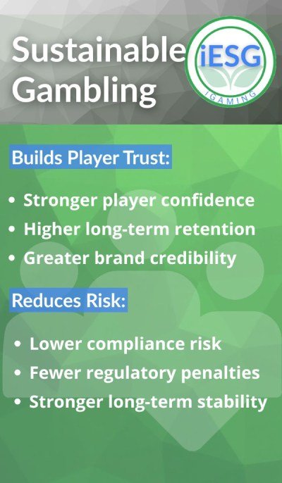 sustainable gambling infographic