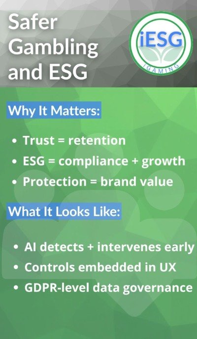 safer gambling and esg infographic
