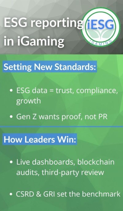 Infographic: ESG reporting in iGaming