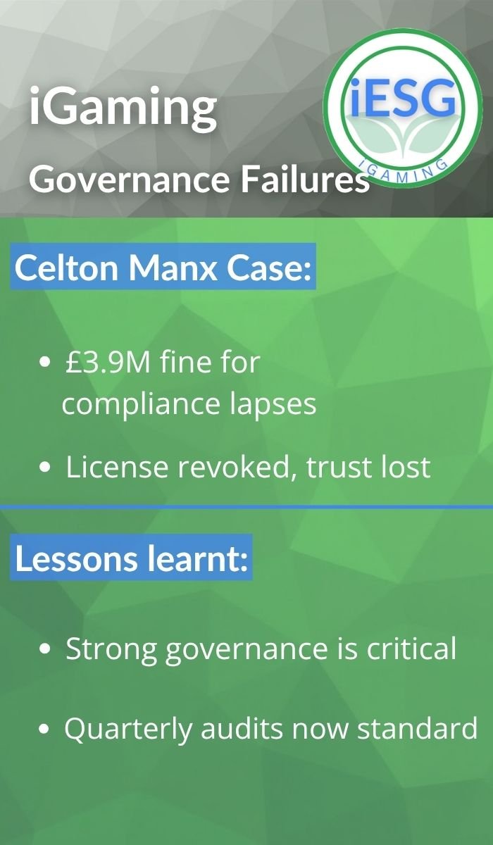 iGaming governance failures