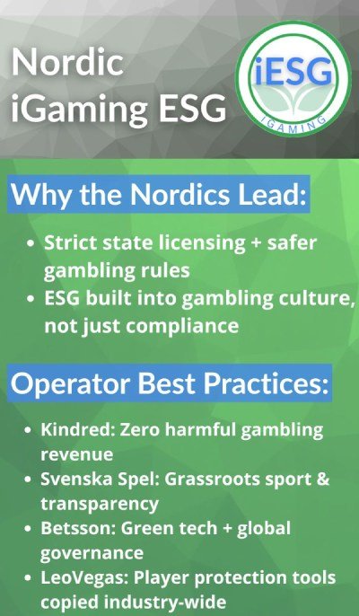 nordic igaming esg