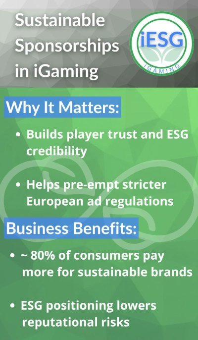 sustainable sponsorships in iGaming infographic