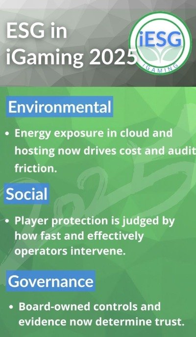 esg in igaming 2025 infographic