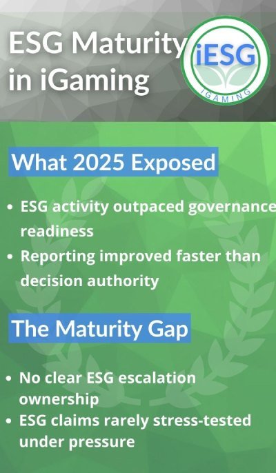 esg maturity in igaming infographic