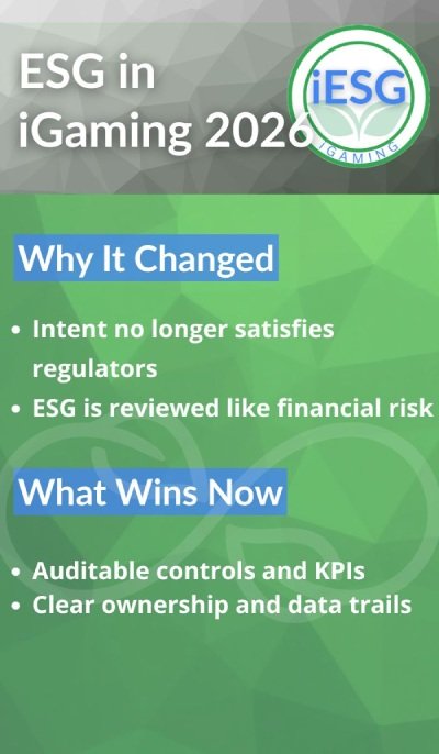 esg in igaming 2026 infographic