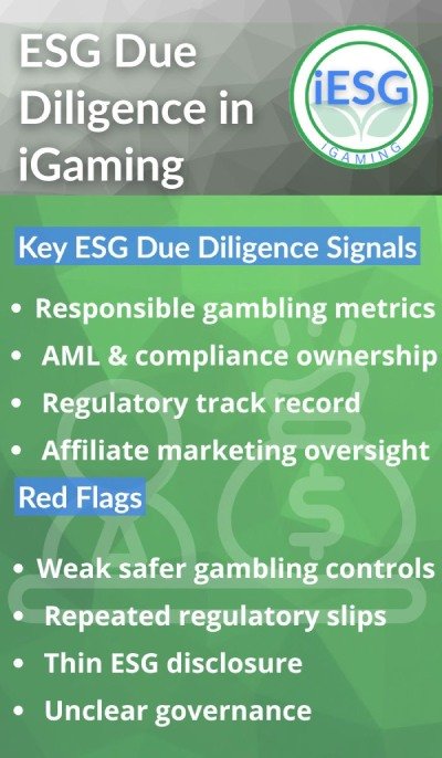 esg due diligence infographic