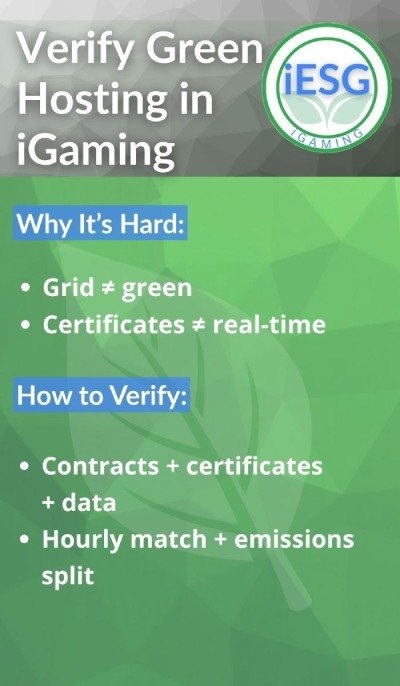 verify green hosting igaming infographic