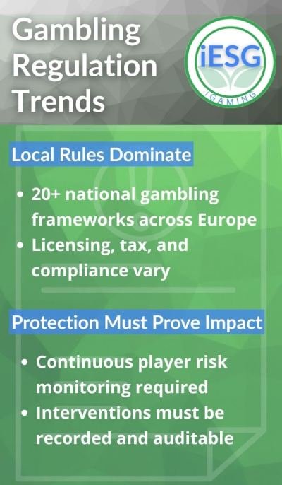 gambling regulation trends infographic